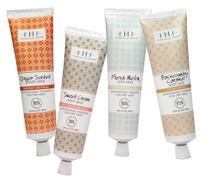 FHF "Fresh Melon" Body Milk